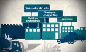 Demanda por comportamentos com valores | Por Walter L. Nunes