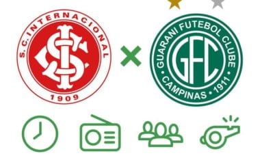 Tudo sobre Inter x Guarani | Por @rdopiniao | William Fernandes