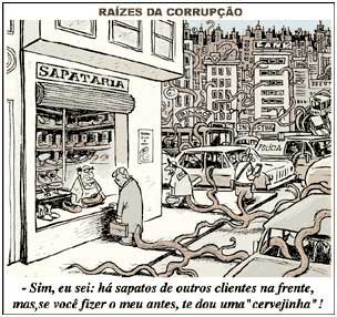 Corrupção: Invenção Cultural, Colonial e Atual | Por Daniela Simões