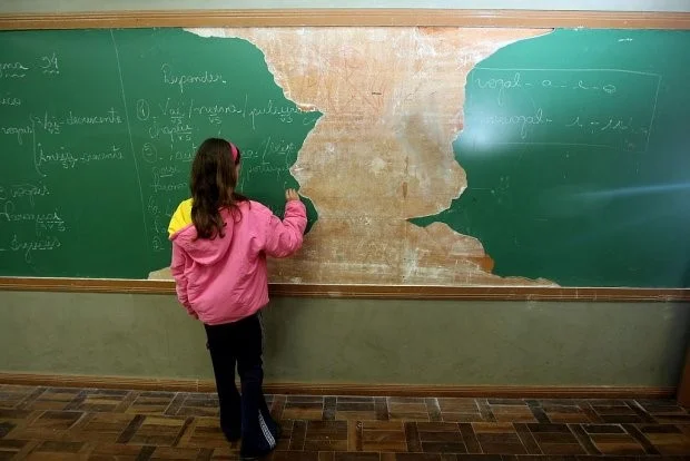 Desempenho dos alunos brasileiros no ensino fundamental | Por Dilmar Isidoro