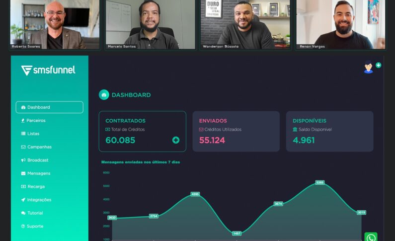 Reinventando o SMS, Startup brasileira revoluciona o remarketing e impulsiona vendas do e-commerce
